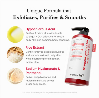 ⏰ Final 3 Hours! 60% OFF ✨ Gentle Rice Peel Duo for Dead Skin & Blackhead Control — Face & Body Care